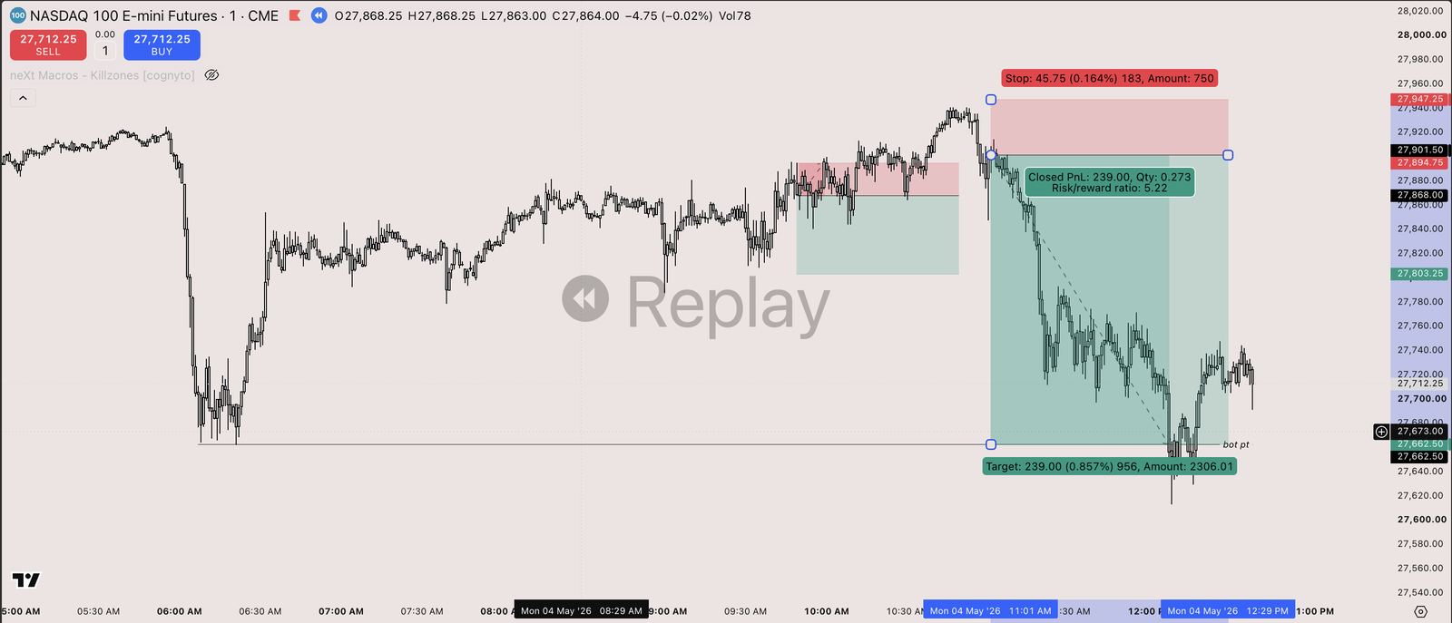TradingMind chart for the 2026-05-04 session