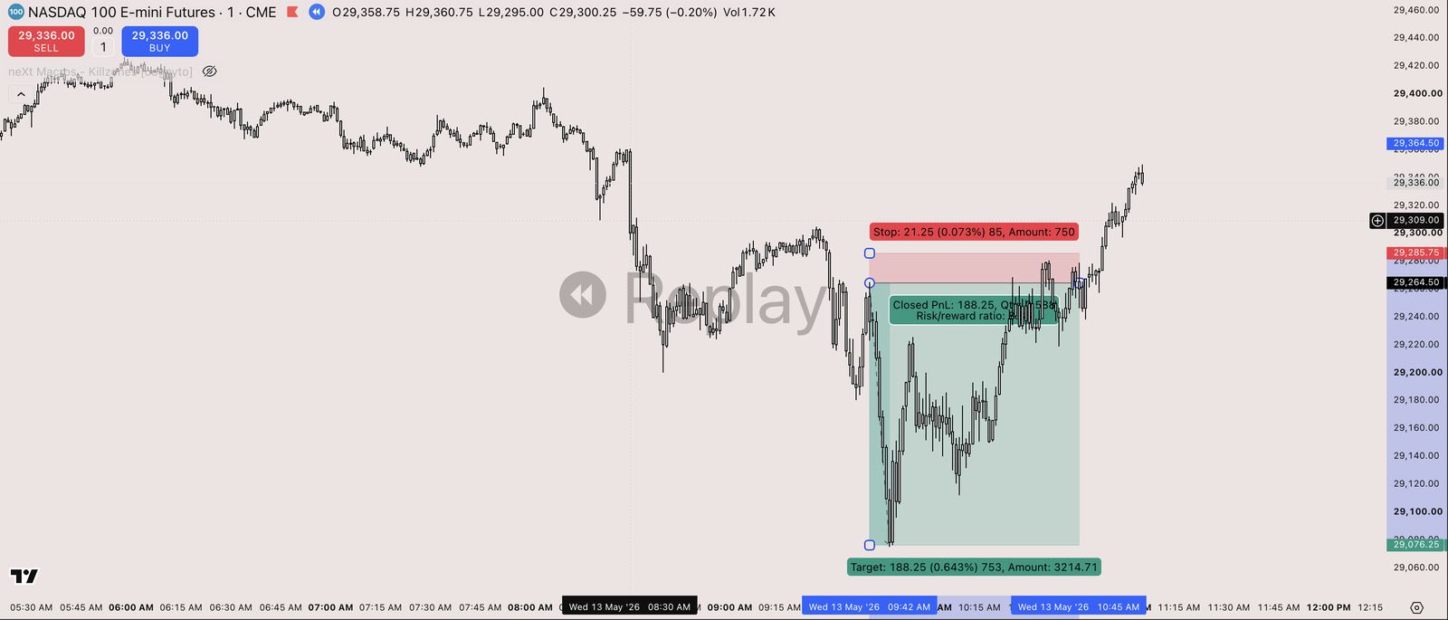 TradingMind chart for the 2026-05-13 session