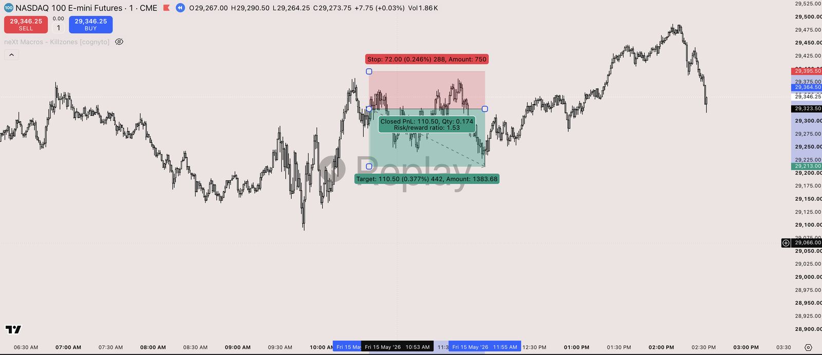 TradingMind chart for the 2026-05-15 session