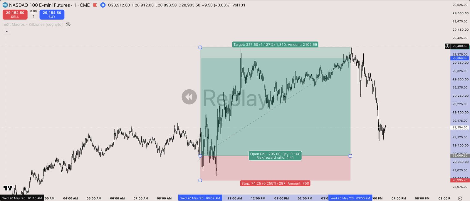TradingMind chart for the 2026-05-20 session