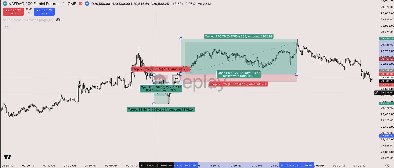 TradingMind chart for the 2026-05-22 session