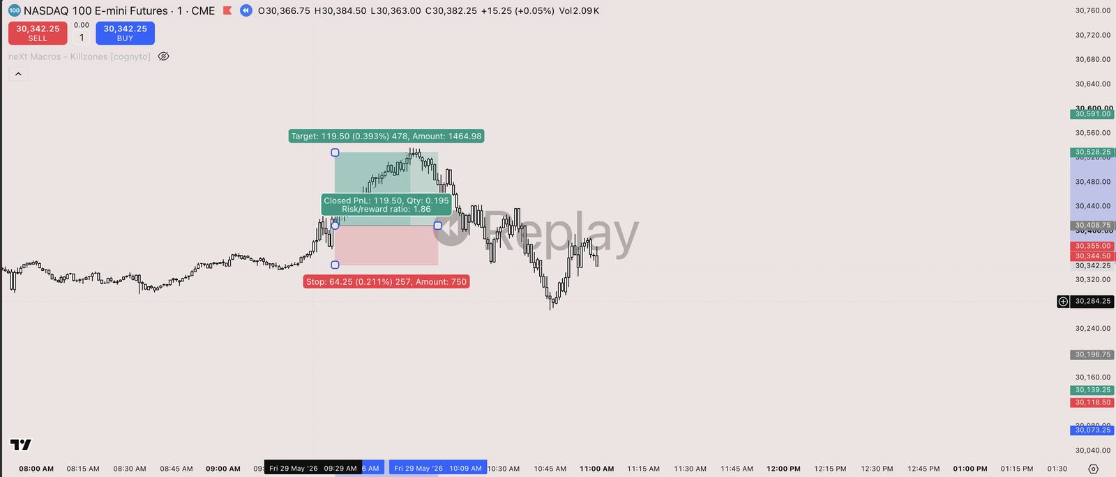 TradingMind chart for the 2026-05-29 session